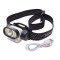 Lanterna frontala, reincarcabila USB-C, 5 moduri de iluminare, 80x46mm Cod:AA2545B