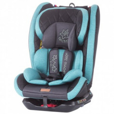 Scaun auto Chipolino Techno 0-36 kg mint cu sistem Isofix foto