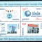 Romania 2002, LP 1586, 50 de ani IFSDA, bloc, MNH! LP 8,90 lei