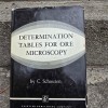 Determination tables for ore microscopy - C. Schouten