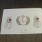 Anul Inimii - Organizația Mondială a Sănătății, 2 Timbre Obliterate cu EKG și Inimă, Ștampile Speciale Colecție Medicală
