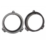 Rama dif Audi A3 P8 03-12 6.5&quot;