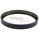 Inel senzor, ABS PEUGEOT 301 (2012 - 2016) METZGER 0900186