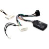 Connects2 Nissan CTSNS010.2 retine buton Bluetooth CarStore Technology
