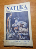 Natura 15 aprilie 1937-ion bibescu,c. istrati,anul stiintific