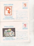 bnk ip Dr Reddy`s Laboratories Ltd - necirculate - 1996