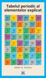 Tabelul periodic al elementelor explicat - Paperback brosat - James M. Russell - Didactica Publishing House