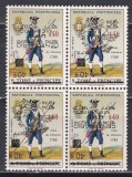 Sao Tome si Principe 1977 - Centenarul U.P.U. și Centenarul calității de membru al U.P.U., ERROARE, FOARTE RARA !!! MNH (vezi descrierea)