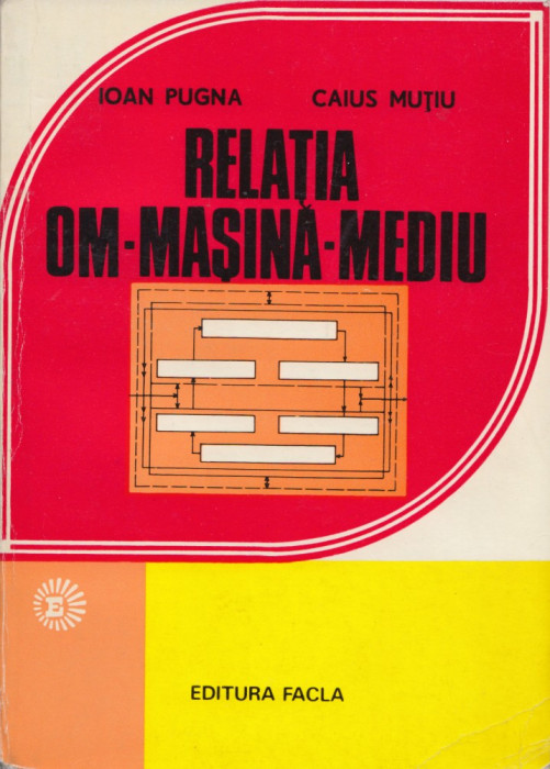 Pugna, I. s. a. - RELATIA OM-MASINA-MEDIU IN ORGANIZAREA LOCULUI DE MUNCA, 1979