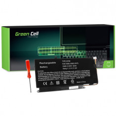 Green Cell Baterie laptop pentru Dell Vostro 5460 5470 5480 5560 și Dell Inspiron 14 5439