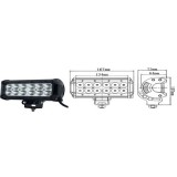 Cumpara ieftin Proiector LED 36W COMBO 12 24V