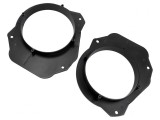 Cadru Difuzor 165mm pentru Citro&euml;n, Fiat, Peugeot Fiat Scudo 2007+