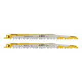 Panza fierastrau pendular pentru Lemn 240x19x1,5 mm Set 2 buc ROTOR RS1531L Innovative ReliableTools