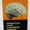 PERSONALITATEA UMANA - O INTERPRETARE CIBERNETICA-C. BALACEANU, ED. NICOLAU