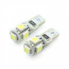 CAN105 LED PT ILUMINAT INTERIOR PORTBAGAJ