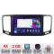Navigatie VW Sharan 2011-2020 A-SHARAN 2+32 GB Android Waze USB Navigatie Internet Youtube Radio CarStore Technology