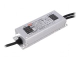 Alimentator LED cu Comunicatie DALI 75W