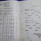 program Victoria Ineu - Rapid Arad