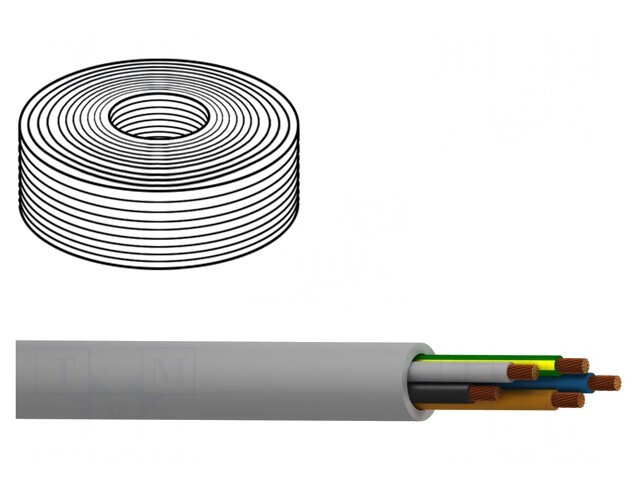 Cablu Neecranat MACHFLEX 375YY 7G0,75mm2 50m