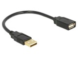 Cablu USB 2.0, USB A soclu - USB A mufă