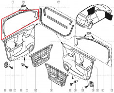 Ornament cheder usa fata stanga Renault Scenic 2, 7701475030 foto