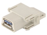 Conector Han USB 3.0 HARTING