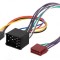 Adaptor ISO BMW