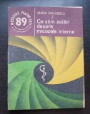 Ce știm astăzi despre micozele interne - Maria Golăescu (colecția MEDICINA PENTRU TOȚI - 89)