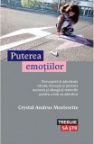 Puterea emotiilor - Christian Boukaram - Lifestyle