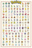 Cumpara ieftin Poster - Pokemon Kanto 151 | GB Eye