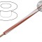 Cablu electric litat Cu 1,5mm2 PVC roșu-alb 450V/750V