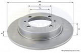 Disc frana VOLVO S40 I (VS) (1995 - 2004) COMLINE ADC0355