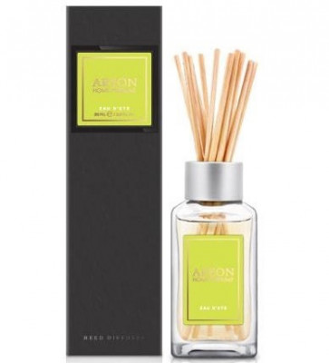 Odorizant Areon Home Perfume 85 ML Eau D&amp;#039;ete Black Line foto