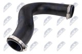 Furtun aer supraalimentare Citroen C5 1.6 HDI, 2.0 HDI 2008-, 407 1.6 HDI, 2.0 HDI 2004-; 0382RZ; NTY, aftermarket