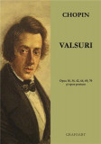 Valsuri (pentru pian) | Frederic Chopin