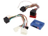 Adaptor ACV 42A-1180-00C-0 pentru control volan Hyundai și Kia