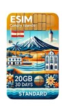 ESIM Canary Islands, 20GB, 30 Days, Standard