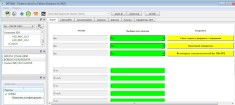Pachet full interfata tester diagnoza Dacia Renault DDT4ALL 2019