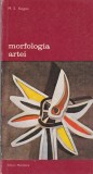 M.S. Kagan - Morfologia artei