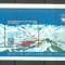 DDR 1975 - Jocurile Olimpice Innsbruck, colita neuzata