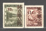 Austria.1947 Vederi-supr. MA.547