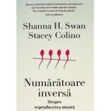 Numaratoare inversa. Despre reproducerea umana - Shanna H. Swan