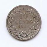 Olanda 10 Cents 1881 - Willem III, Argint 1.4 g/640, 15 mm KM-80