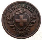 1.277 ELVETIA 1 RAPPEN 1929 B EROARE