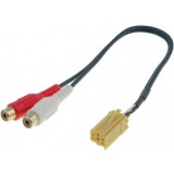Adaptor Aux RCA Alfa Romeo, Fiat, Lancia, Smart