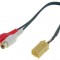 Adaptor Aux RCA Alfa Romeo, Fiat, Lancia, Smart