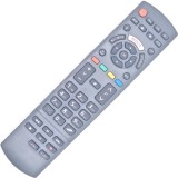 DS-352 Telecomanda pentru LED PANASONIC, Oem