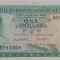 Bahamas , 1 Dollar 1965