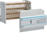 Bloc distributie repartitor 4P 125A 1x35+10x16 Hager KJ01C