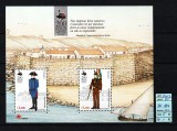 Portugalia, 2003 | Aniv. 200 de ani Academia Militară - Uniforme | MNH | aph, Nestampilat